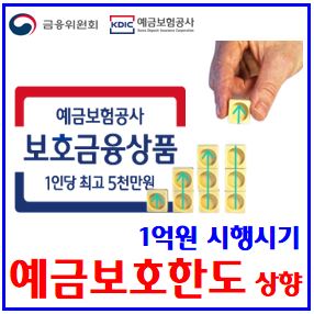  예금보호한도 상향 (ft. 1억원 시행시기) : 새마을금고, 농수신협중앙회, 지역단위조합, 본지점합산, 상호금융한도, 출자금, 소정의이자, 부실, 연금저축, 사고보험금, 퇴직연금