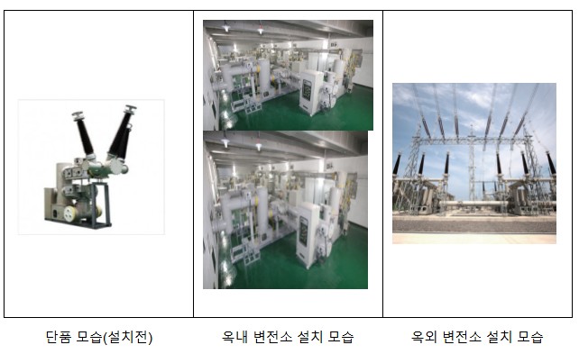 10개 사업자의 가스절연개폐장치 입찰담합 제재 10개 사업자의 가스절연개폐장치 입찰담합 제재