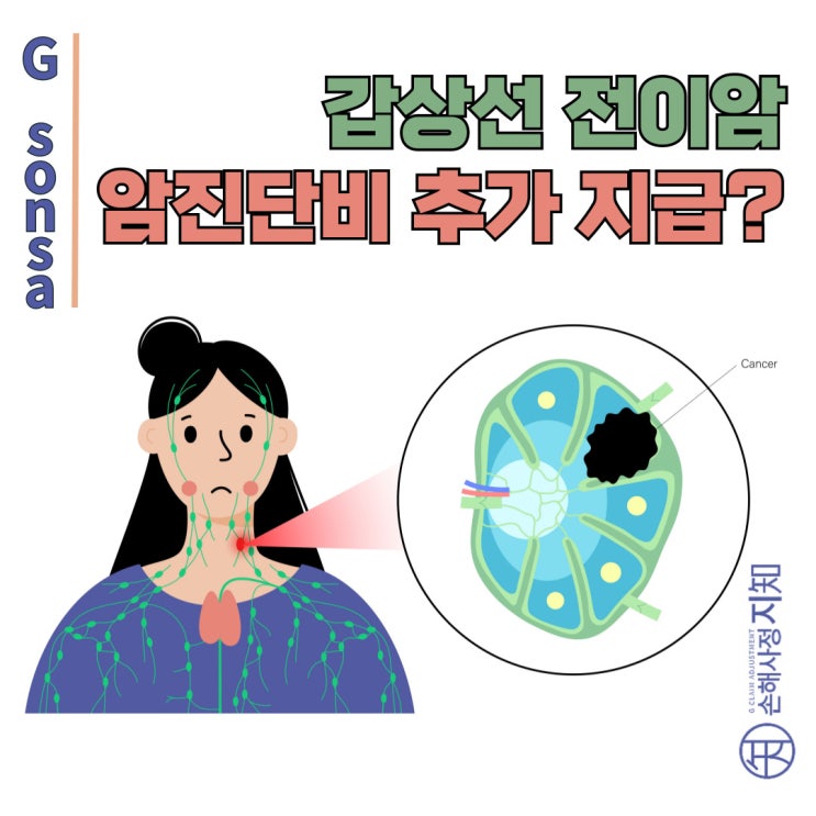  갑상선암이 림프절로 전이되면 추가 보험금 받을 수 있을까? - [판례, BoDa]