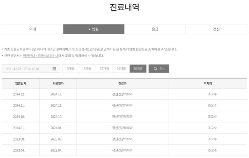 대학병원 정신과 자의입원