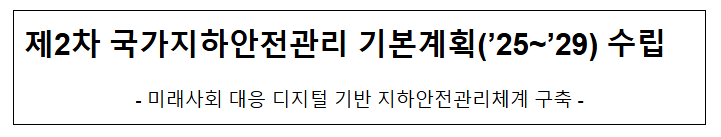 제2차 국가지하안전관리 기본계획(’25~’29) 수립 제2차 국가지하안전관리 기본계획(’25~’29) 수립