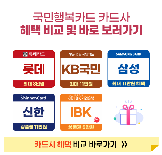  국민행복카드 혜택 받고 신청하기, 바우처 잔액조회방법 (베베폼 추천인 keoskygirl)