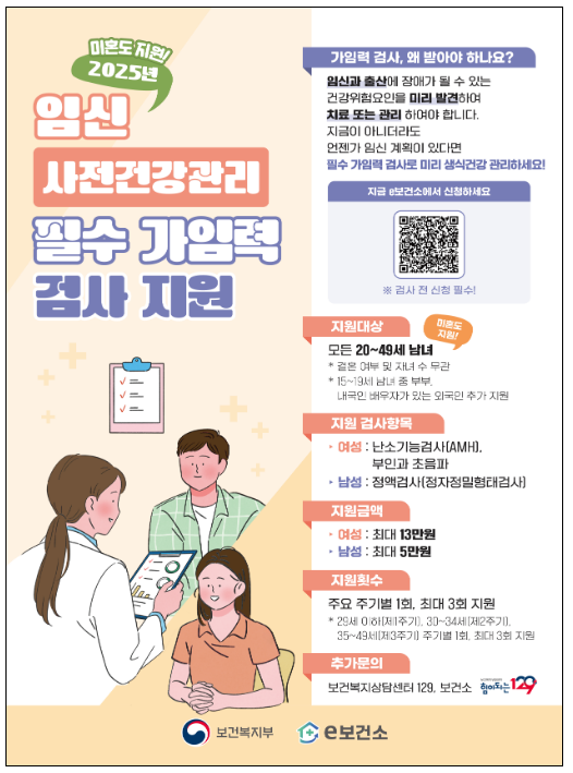 2025년부터 미혼 남녀도 가임력 검사 받으세요 2025년부터 미혼 남녀도 가임력 검사 받으세요