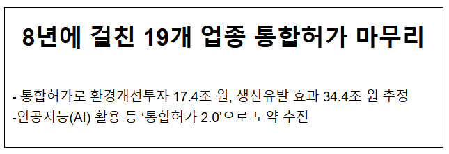 8년에 걸친 19개 업종 통합허가 마무리 8년에 걸친 19개 업종 통합허가 마무리