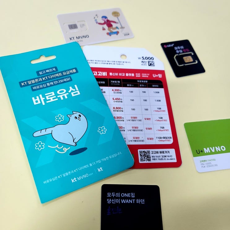  제주공항유심 선불폰 5분개통방법