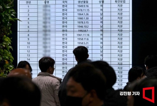 <b>무안공항 여객기 추락사고</b> 사망자 명단 177명 신원확인... 