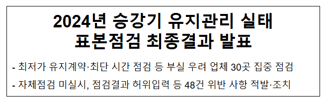 2024년 승강기 유지관리 실태 표본점검 최종결과 발표 2024년 승강기 유지관리 실태 표본점검 최종결과 발표
