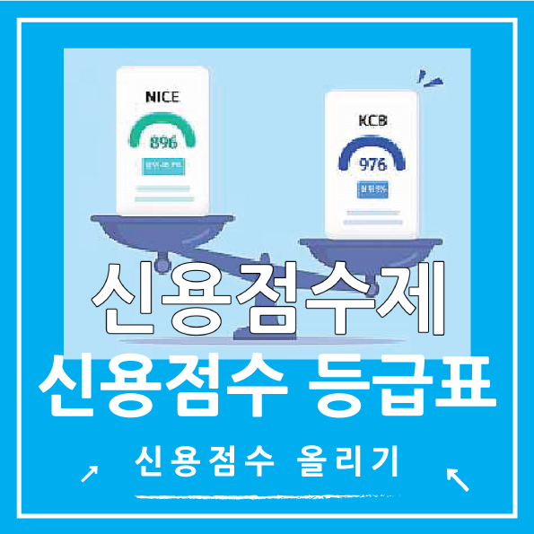  신용점수 올리기 팁, KCB와 NICE 등급표 관리 방법