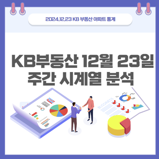  KB부동산 통계 12월 23일자  거래량 급감 한산한 한주
