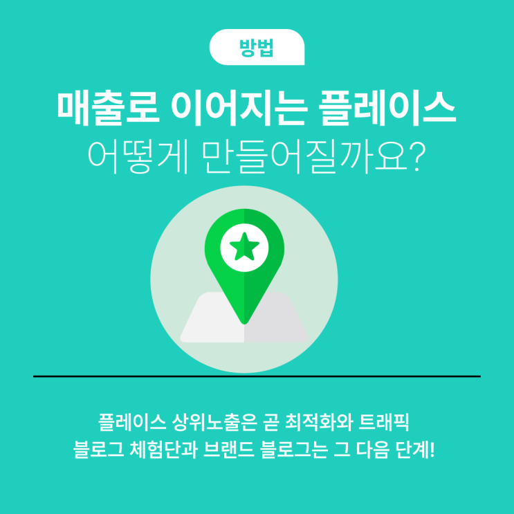  서울 병원 마케팅 1위, 네이버 플레이스 '가장 중요한 것은 XX이다.'