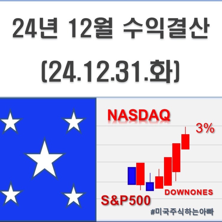  '24년 12월 수익결산('24.12.31.화)
