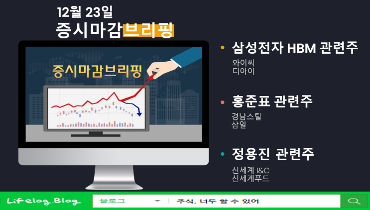 급등주(<b>정용진</b> 관련주... 관련주,페르소닷 <b>AI</b> 관련주,삼성전자... 