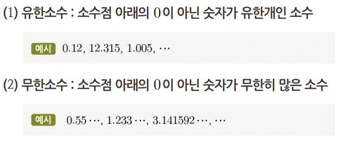 유리수의 소수 표현 문제풀이 : 네이버 블로그