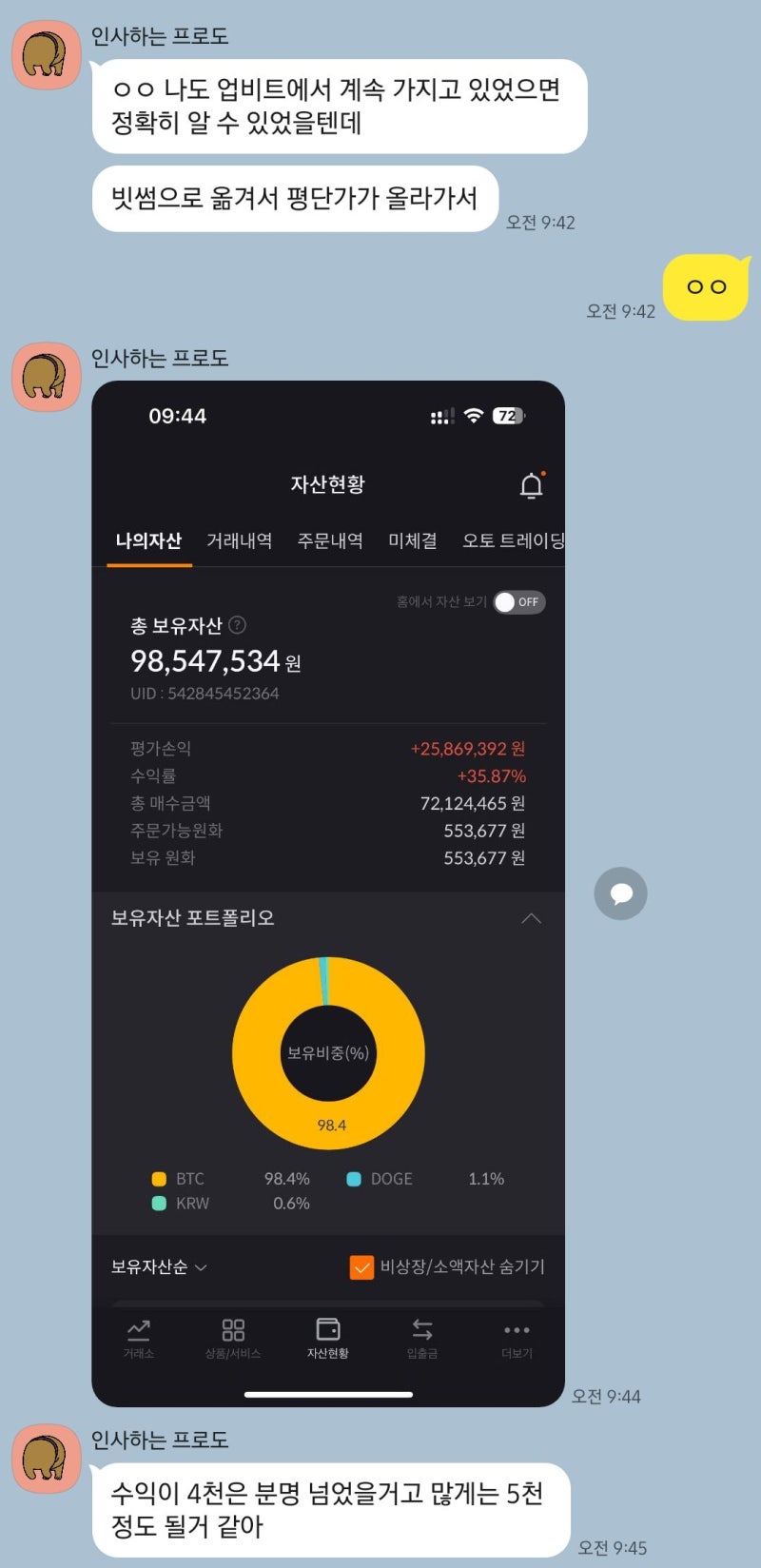 비트코인 장기투자 이야기 세 번째 - 4번째 반감기의 해 2024년을 마무리하며 : 네이버 블로그