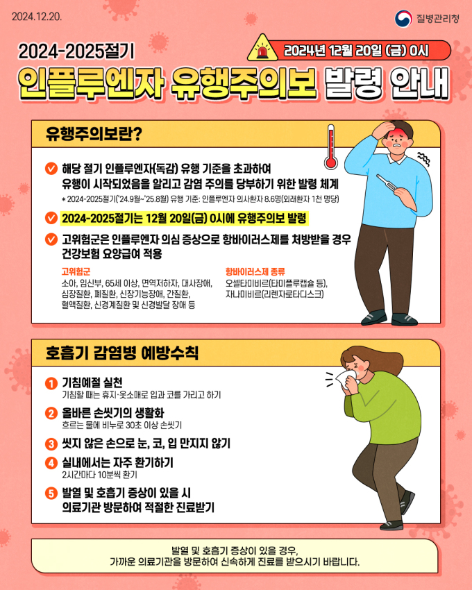 Q&A로 알아보는 ‘인플루엔자’