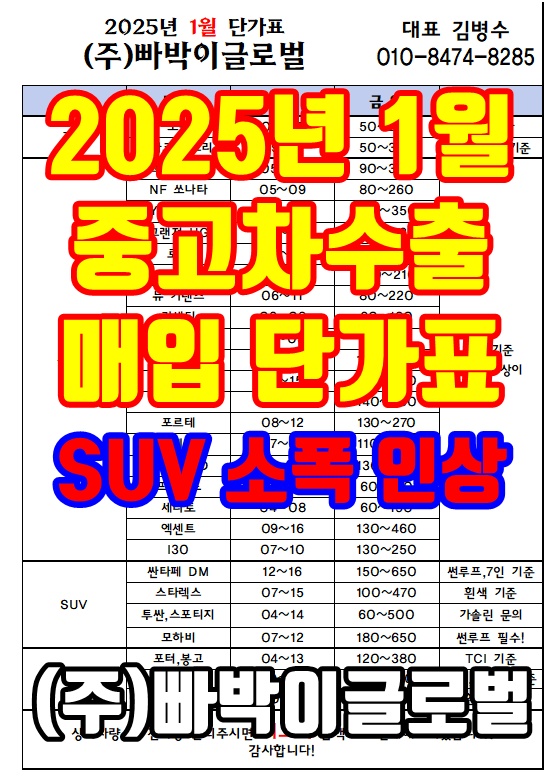  2025년 1월 중고차 수출 단가표 / 매입 시세