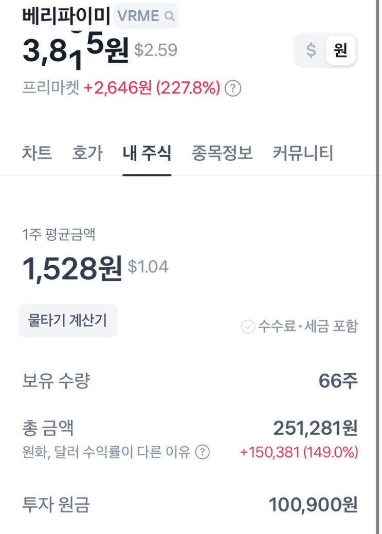   베리파이미(VerifyMe Inc.), 프리마켓에서 주가 급등! 이게 뭐야 !!
