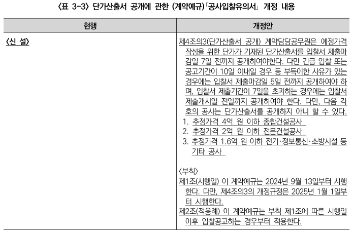  국가 및 지방계약법상 공사비 관련 이의신청제도 입법 개선 방안 연구 6