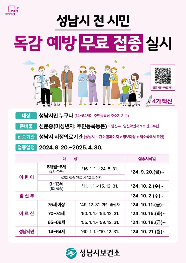  성남시 전 시민 독감 예방 무료 접종 실시 안내