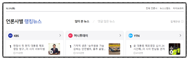 2025년은 을사년 제목으로 간추린 새벽 아침  언론 랭킹... 