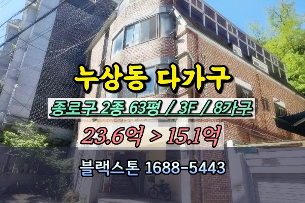 종로구 누상동 다가구주택 경매 청와대근처 10억대