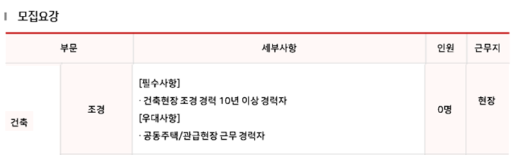  [라인그룹] 2025년 상반기 조경 경력 채용 공고(~4/13)
