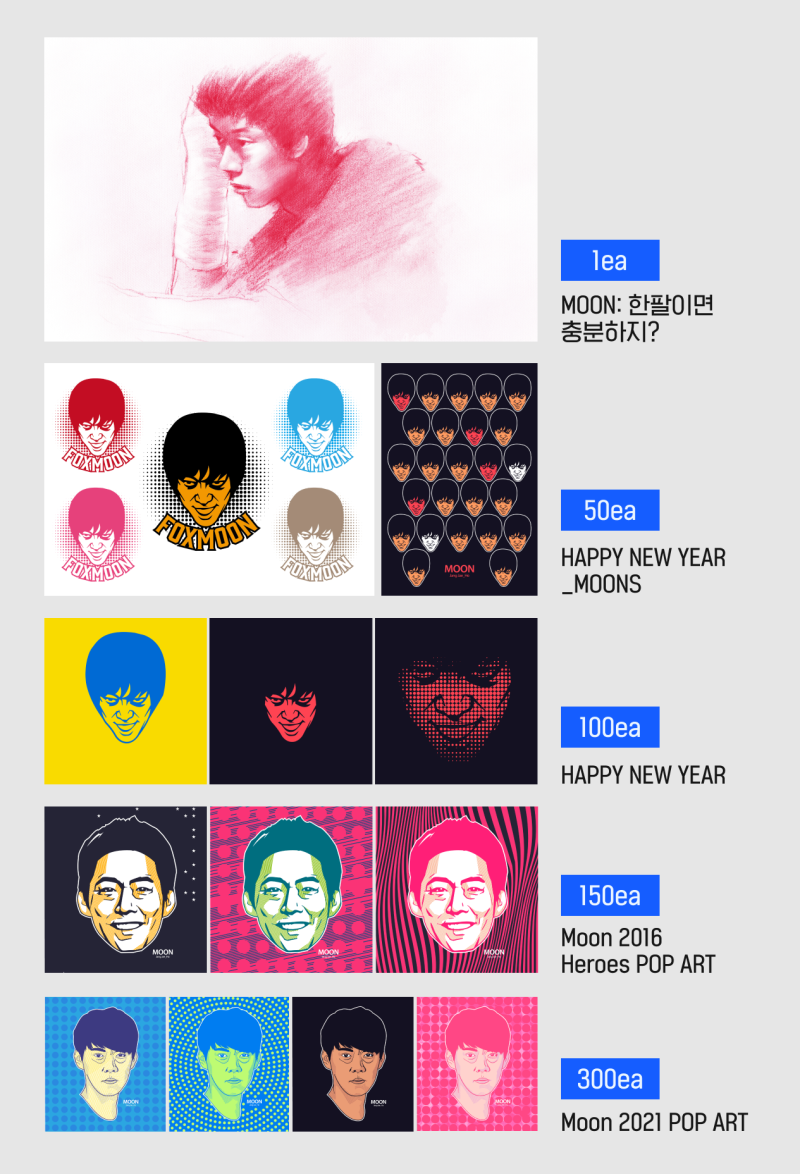 2021년 8월 e스포츠 기어 5 : 네이버 블로그