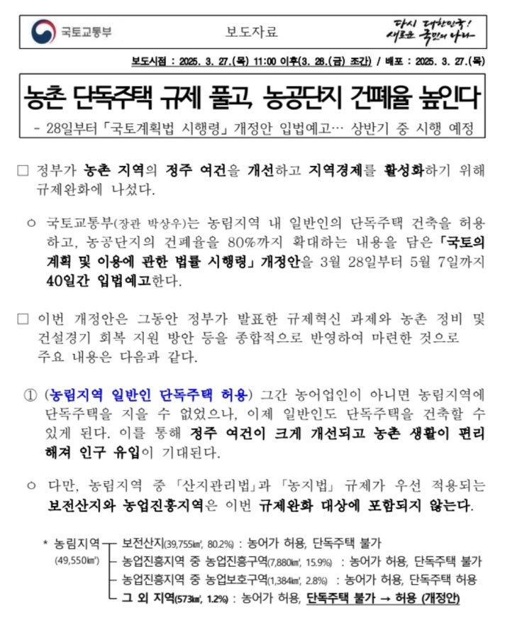  농림지역 내 일반인 단독주택 건축 허용