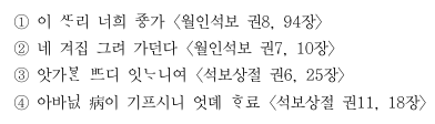  한국어교육능력검정시험(TEST)준비.2021년 제16회 기출문제 한국어2.