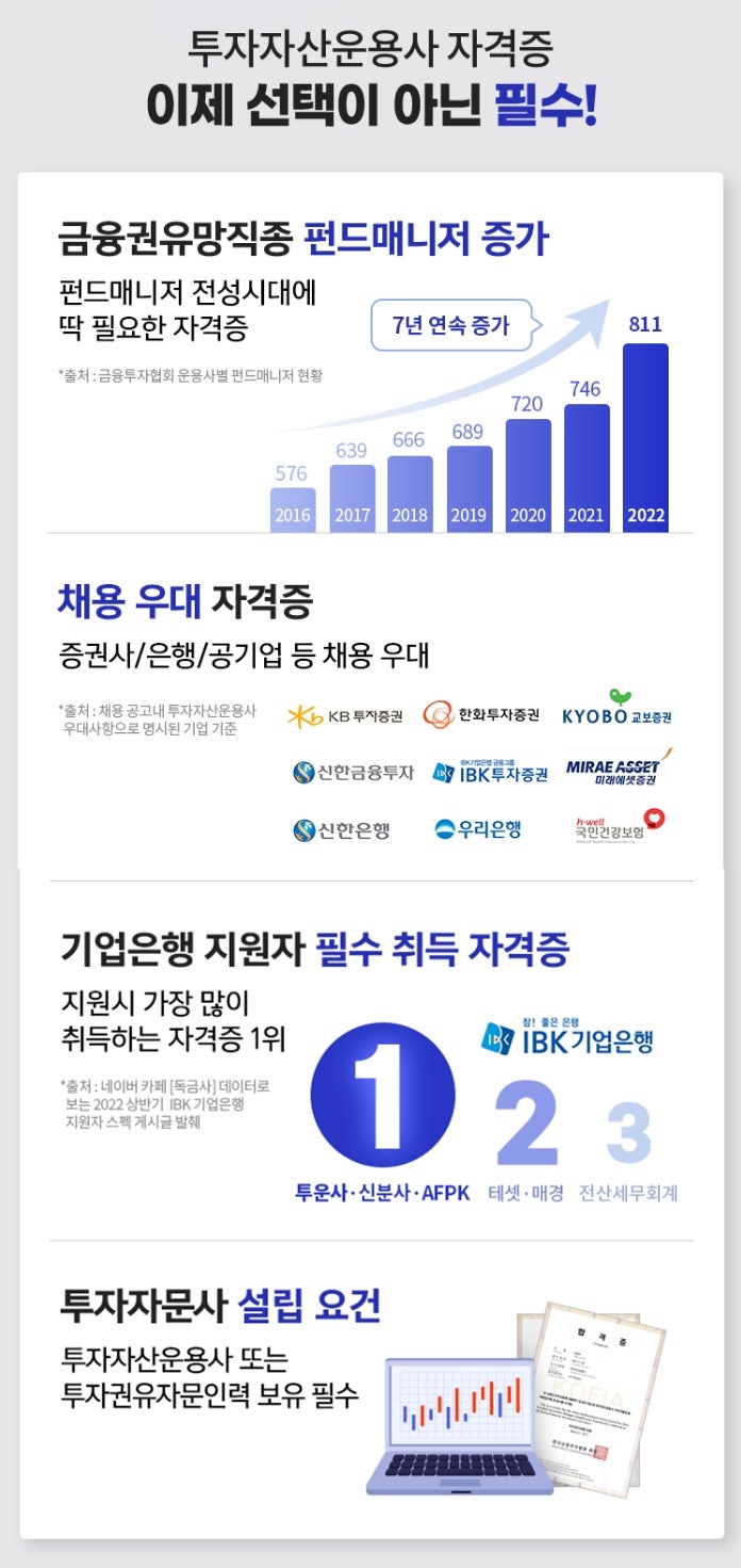 투자자산운용사 문제집/모의고사 추천! : 네이버 블로그