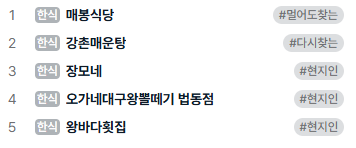  법동 현지인 인기 맛집 베스트 5 매봉식당, 강촌매운탕, 장모네, 오가네대구왕뽈떼기 법동점, 왕바다횟집