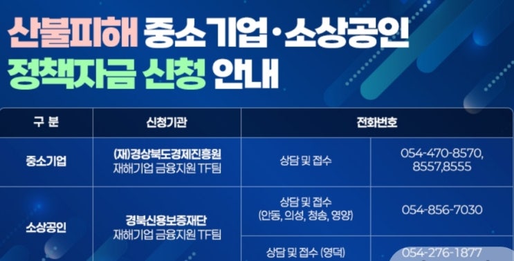  경산북도 산불 피해(안동군,의성궁,청송군,영덕군,영양군) 중소기업·소상공인에 긴급재정 금융지원및 원스톱금융 상담센터운용-연락처확인