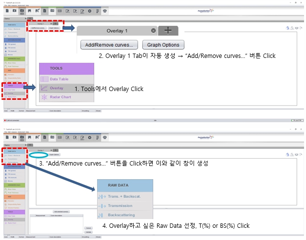  분산안정성 TURBISCAN Software 활용편 #2