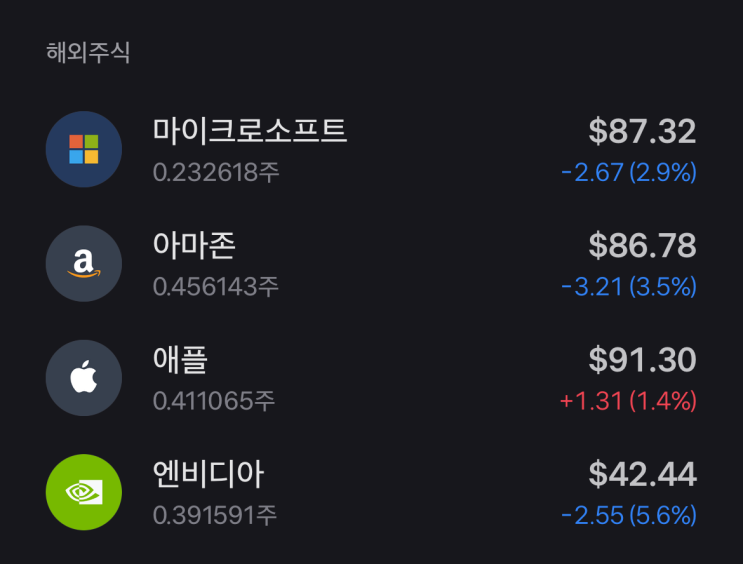 <b>토스증권</b> 해외주식모으기 단타로 과연