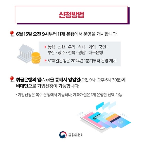  청년도약계좌 신청 방법