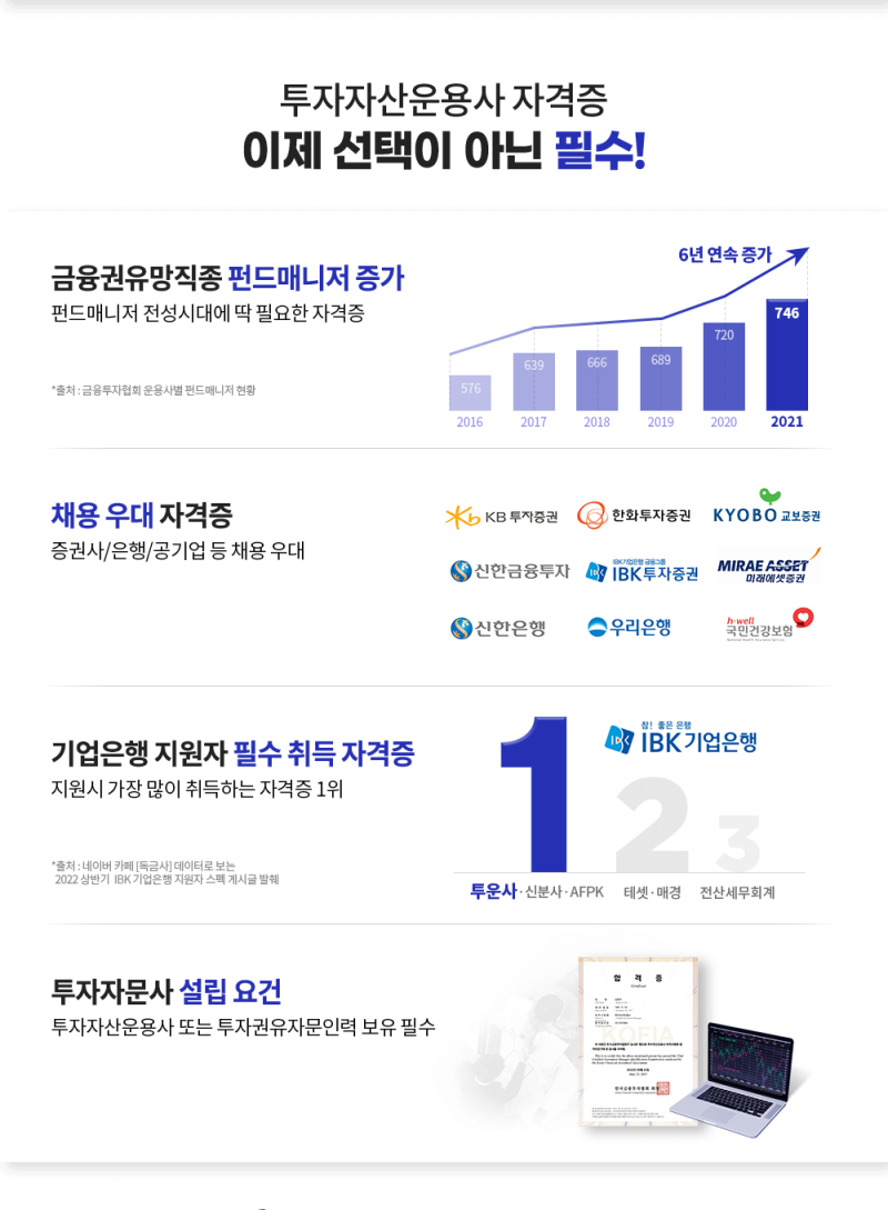 투자자산운용사 모의고사] 실제시험 98%유사 투운사 모의고사 : 네이버 블로그