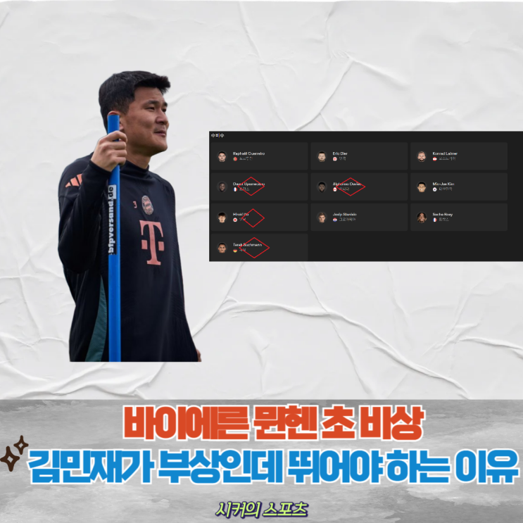 바이에른 <b>뮌헨 수비</b> 줄부상, <b>김민재</b> 부상 투혼에도 뛰어야 하는... 