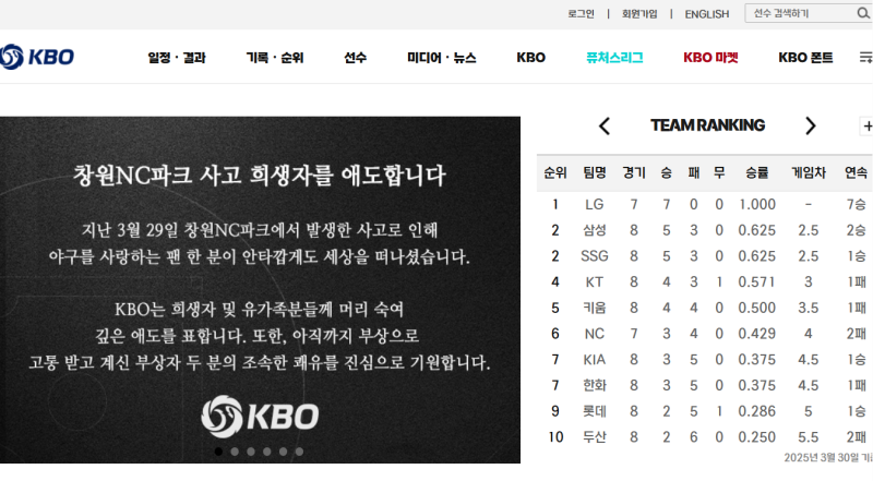 2025 KBO 프로야구 취소 이유 경기상황 NC LG 삼성 기아 한화 야구팬 애도기간