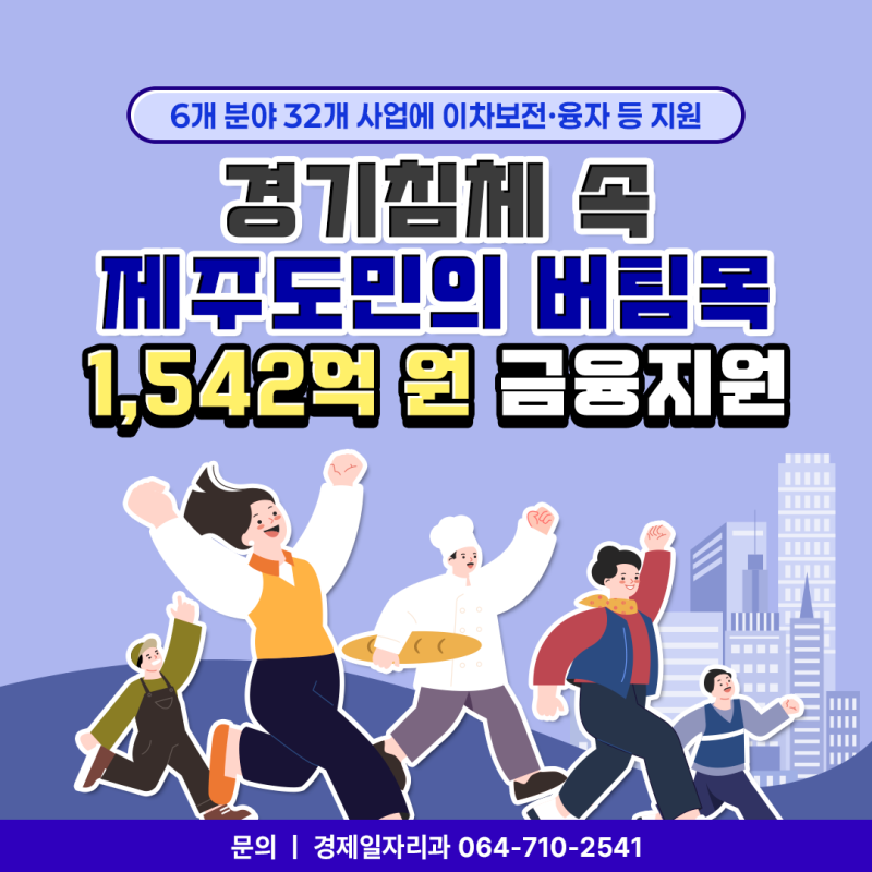 경기침체 속 제주도민의 버팀목, 1,542억 원 금융지원