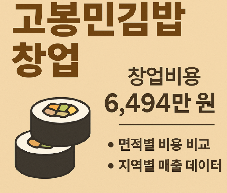  고봉민김밥 창업비용 공개! 지역별 매출과 수익률 분석