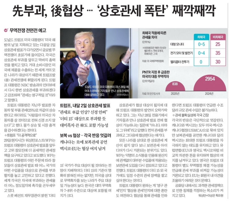 25.4.1.(화) <b>상호관세 폭탄</b>