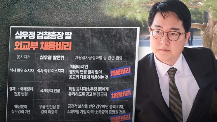 <b>심우정 딸 특혜 채용</b> 논란, 민주당 '수사'만이 답...감사로는... 