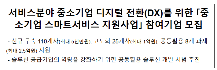 서비스분야 중소기업 디지털 전환(DX)를 위한 「중소기업 스마트서비스 지원사업」 참여기업 모집 서비스분야 중소기업 디지털 전환(DX)를 위한 「중소기업 스마트서비스 지원사업」 참여기업 모집