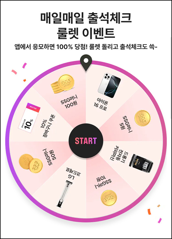 SSG닷컴 출석 룰렛이벤트(랜덤 포인트등)즉당~04.30 SSG닷컴 출석 룰렛이벤트(랜덤 포인트등)즉당~04.30