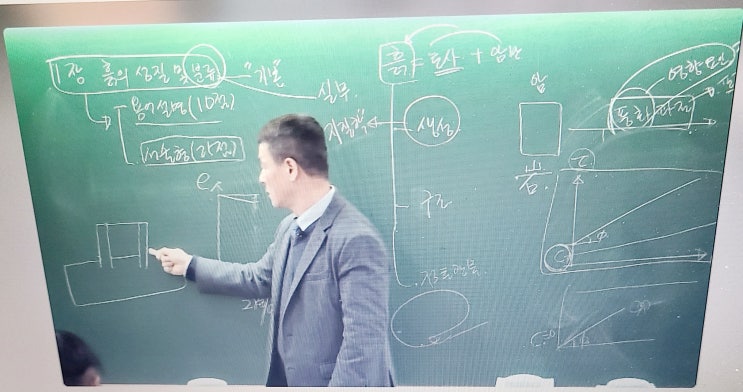  토질및기초기술사 인강 추천! 종로기술사학원 박재성 교수님 단기 합격하기