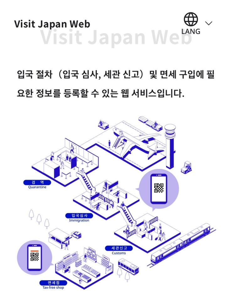  비짓재팬 등록하기