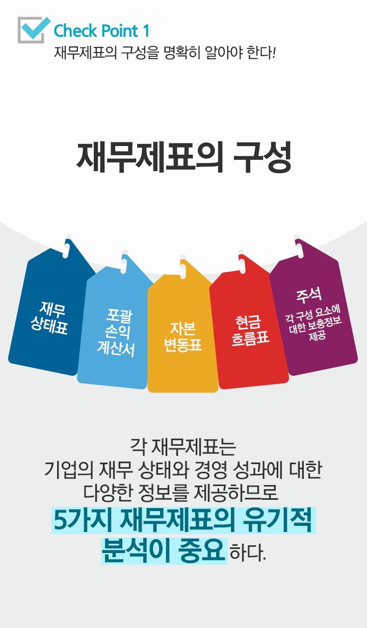 성공투자의 첫 걸음, 3분만에 보는 재무제표 10가지 체크 포인트 : 네이버 블로그