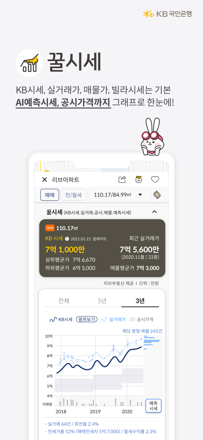 KB부동산 리브온이 “리브부동산”으로 개편됩니다! : 네이버 블로그