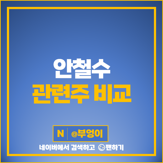 안철수 관련주 대선 테마주 안랩 마크로젠 주가 휴맥스 써니전자 주식 안철수 관련주 대선 테마주 안랩 마크로젠 주가 휴맥스 써니전자 주식