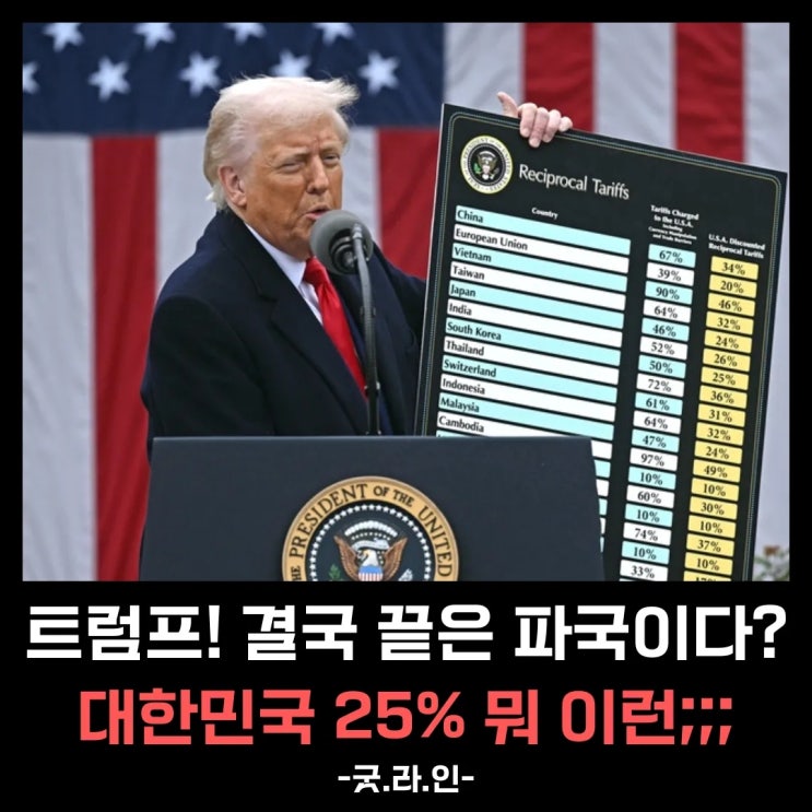 이러다 다 망한다! 美, 한국산 전면 25% 관세 폭탄 극우 민족주의 광풍이 세계 경제 파멸로? 이러다 다 망한다! 美, 한국산 전면 25% 관세 폭탄 극우 민족주의 광풍이 세계 경제 파멸로?